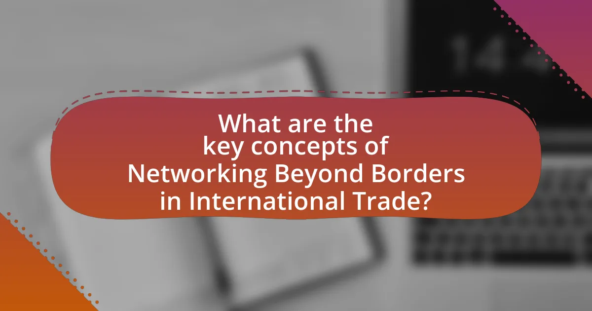 What are the key concepts of Networking Beyond Borders in International Trade?